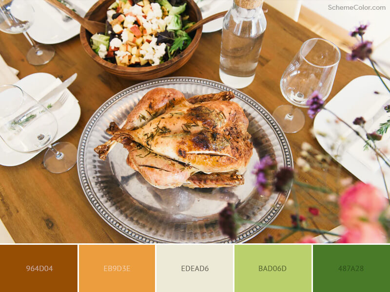 Delicious Turkey and Green veggies