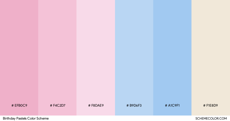 Birthday Pastels