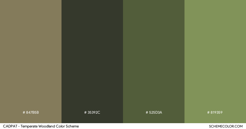 CADPAT – Temperate Woodland color scheme
