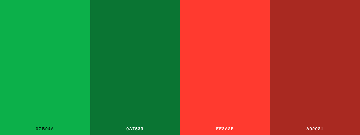 Christmas Bright Green and Red
