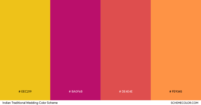 Indian Traditional Wedding color scheme