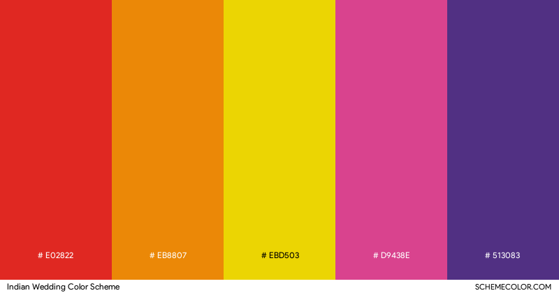 Indian Wedding color scheme