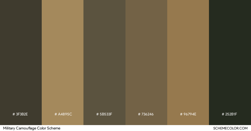 Military Camouflage color scheme