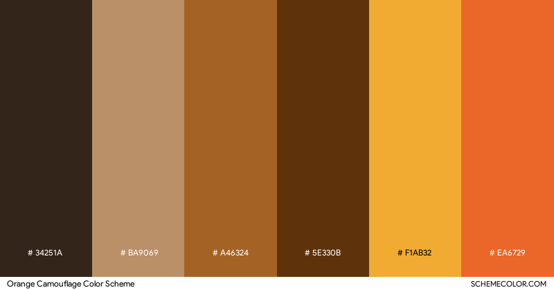 Orange Camouflage color scheme