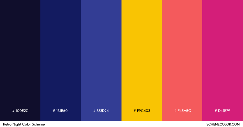Retro Night color scheme