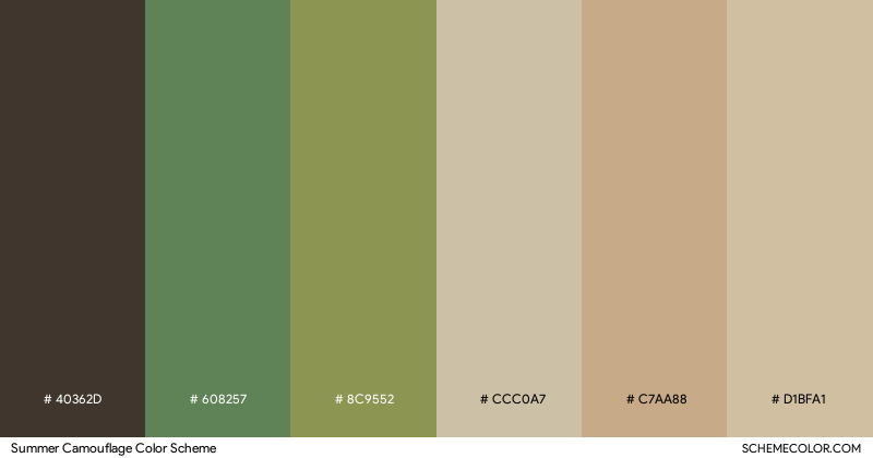 Summer Camouflage color scheme