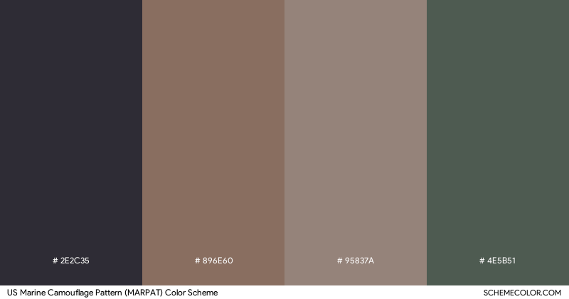 US Marine Camouflage Pattern (MARPAT) color scheme