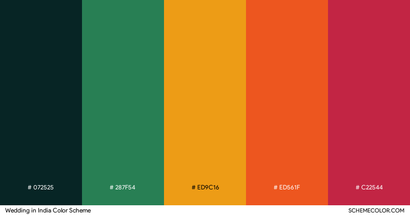 Wedding in India color scheme